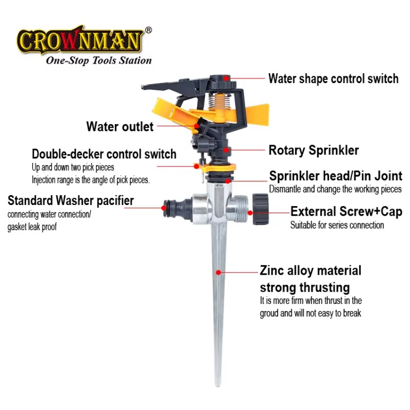 Irrigatore a pioggia per giard - Gardening Tools In recensione e prezzo