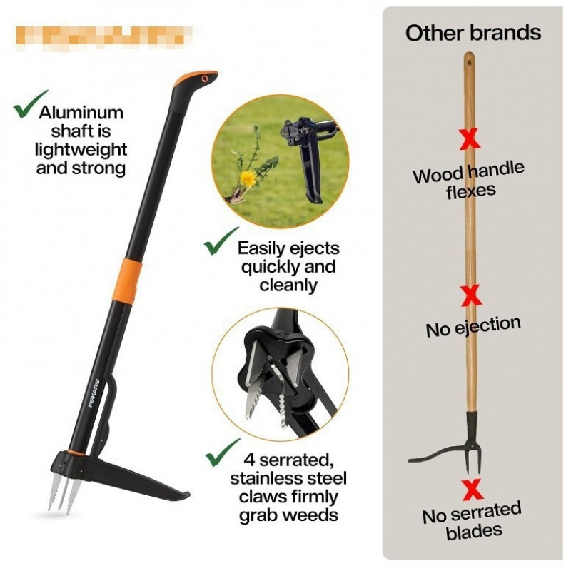 Sarchiatore per Erbacce Legger - Weed Puller recensione e prezzo