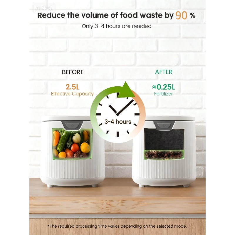 【2026】Composter da Cucina Elet - Compost Bin recensione e prezzo