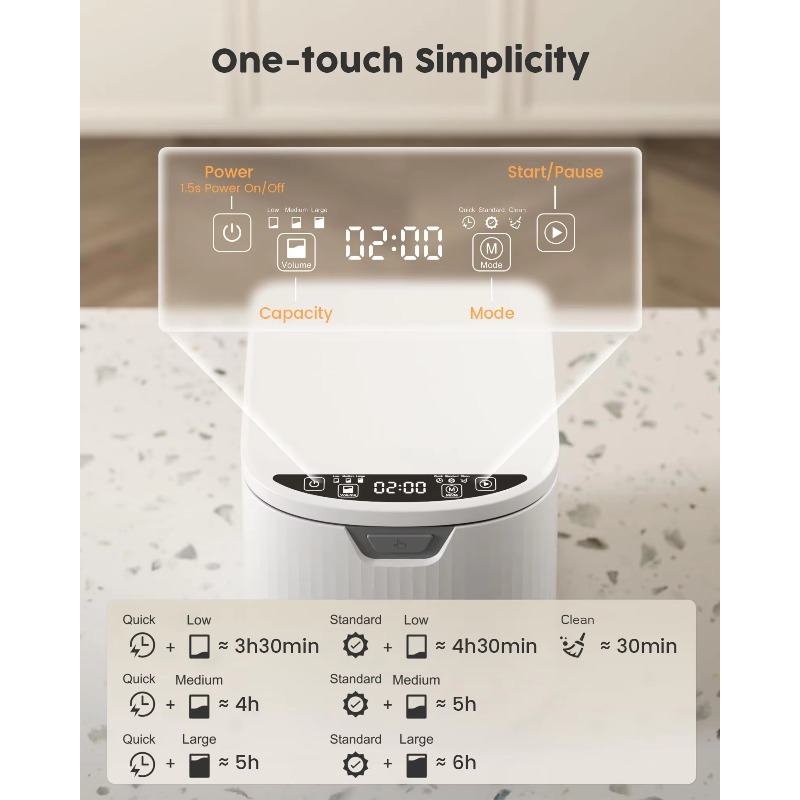【2026】Composter da Cucina Elet - Compost Bin recensione e prezzo