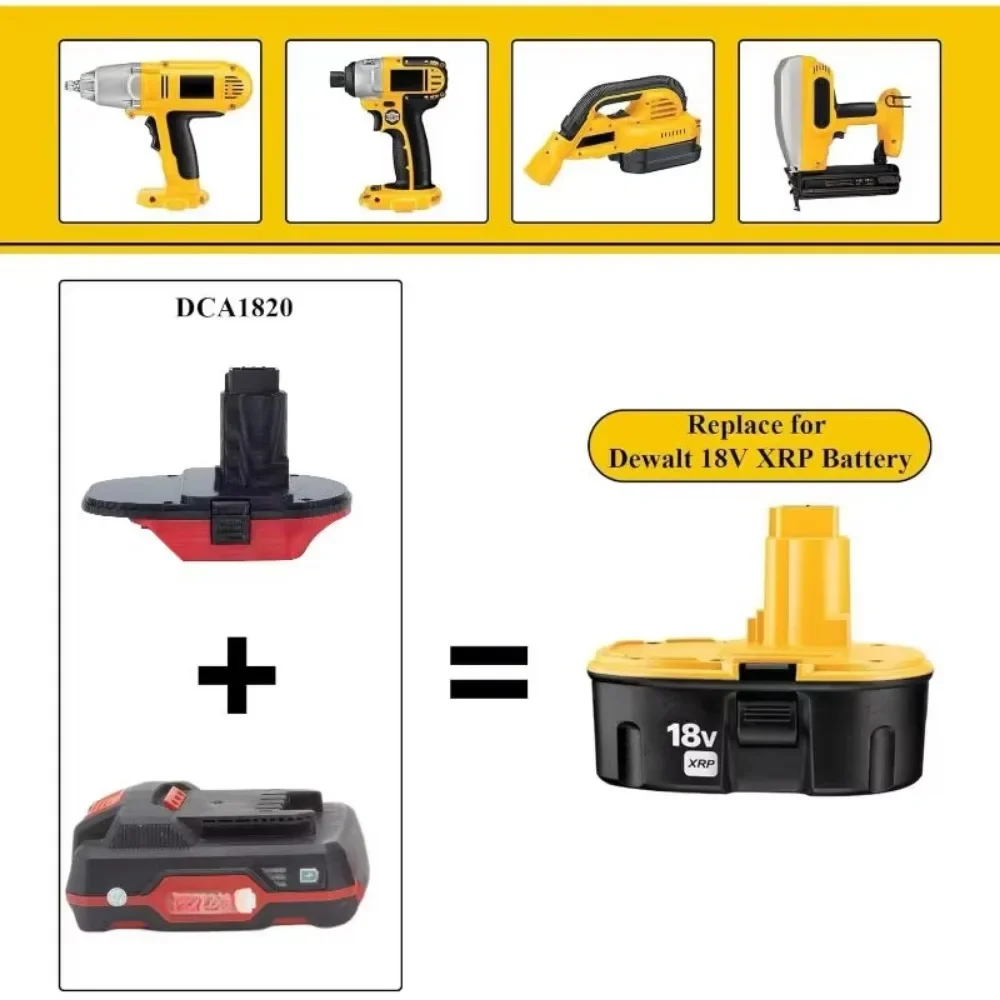 Adattatore convertitore batter - Gardening Tools Lidl recensione e prezzo
