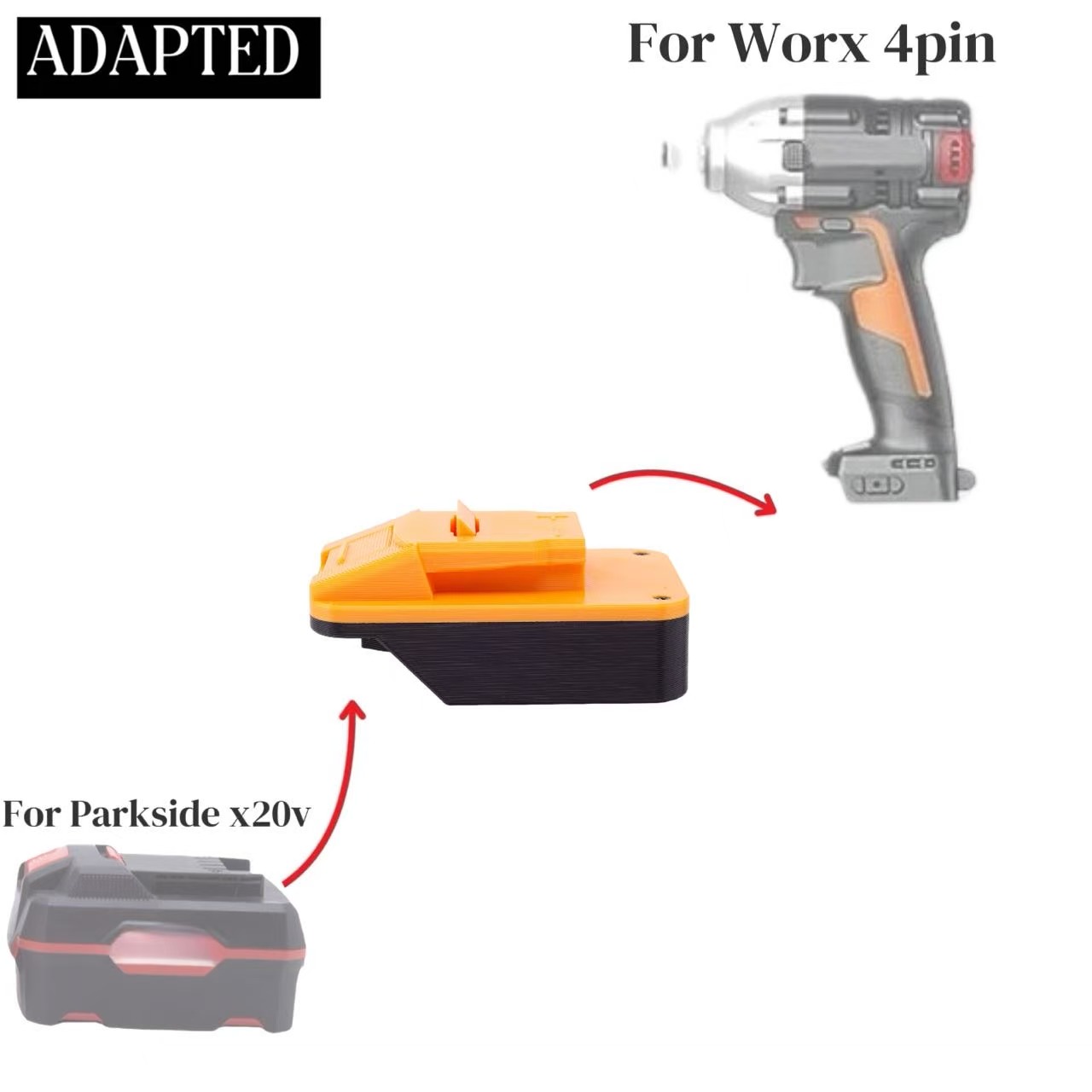 Convertitore adattatore batter - Gardening Tools Lidl recensione e prezzo
